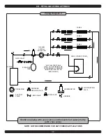 Preview for 32 page of UTICA BOILERS UB95M-200 Installation Manual