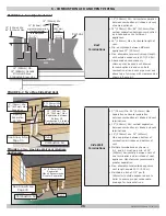 Preview for 26 page of UTICA BOILERS UBSSC-050 Installation, Operation & Maintenance Manual