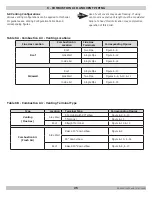 Предварительный просмотр 27 страницы UTICA BOILERS UCS-380 Installation, Operation And Maintenance Manual