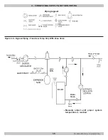 Предварительный просмотр 15 страницы UTICA BOILERS UH15B-060K Installation, Operation & Maintenance Manual