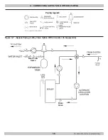 Предварительный просмотр 16 страницы UTICA BOILERS UH15B-060K Installation, Operation & Maintenance Manual