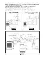 Предварительный просмотр 6 страницы UTICA BOILERS USC SERIES Installation Manual And Operating Instructions