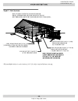 Предварительный просмотр 28 страницы UTICA BOILERS USC SERIES Installation, Operation & Maintenance Manual