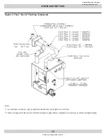 Предварительный просмотр 29 страницы UTICA BOILERS USC SERIES Installation, Operation & Maintenance Manual