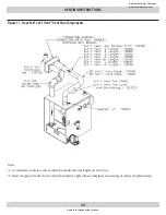 Предварительный просмотр 30 страницы UTICA BOILERS USC SERIES Installation, Operation & Maintenance Manual