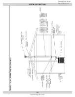 Предварительный просмотр 39 страницы UTICA BOILERS USC SERIES Installation, Operation & Maintenance Manual