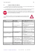 Предварительный просмотр 51 страницы UTIFORM HD 50/07 Instruction Book