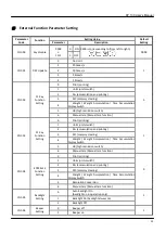 Предварительный просмотр 13 страницы UTILCELL DP 100 User Manual