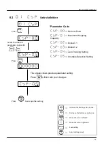 Предварительный просмотр 21 страницы UTILCELL DP 100 User Manual