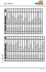 Preview for 19 page of UTILCO BLL-50CU-P Instruction Manual