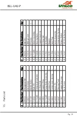 Preview for 19 page of UTILCO BLL-U42-P Instruction Manual