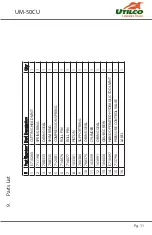 Preview for 11 page of UTILCO UM-50CU Instruction Manual