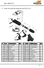 Preview for 17 page of UTILCO UtilPro BLL-95CU-PS Instruction Manual