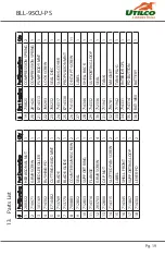 Preview for 19 page of UTILCO UtilPro BLL-95CU-PS Instruction Manual