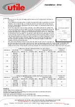 Preview for 11 page of Utile 675A Installation, Operation & Maintenance Instructions Manual