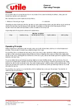 Preview for 3 page of Utile LW401 Installation, Operation & Maintenance Instructions Manual