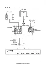 Preview for 16 page of UTILEV UT13PTE Service Manual