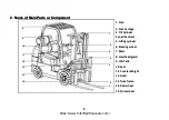 Предварительный просмотр 10 страницы UTILEV UT25C Operation And Maintenance Manual