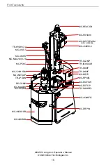 Preview for 18 page of Utilicor MC450 Operator'S Manual