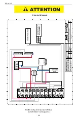 Preview for 22 page of Utilicor MC450 Operator'S Manual