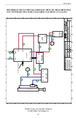 Preview for 23 page of Utilicor MC450 Operator'S Manual