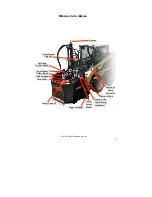 Preview for 3 page of Utilicor Minicor 2 Operation Manual