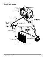 Предварительный просмотр 3 страницы Utilimaster Aeromaster 2019 Manual