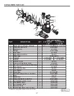 Предварительный просмотр 27 страницы Utilitech 0240057 Manual