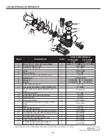 Предварительный просмотр 55 страницы Utilitech 0240057 Manual