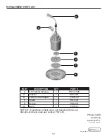 Предварительный просмотр 12 страницы Utilitech 0240062 Manual