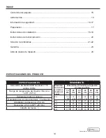 Предварительный просмотр 14 страницы Utilitech 0407161 Manual