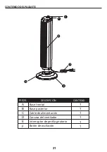 Preview for 21 page of Utilitech 0809479 Manual