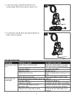 Preview for 7 page of Utilitech 0955587 Manual