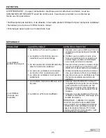 Preview for 25 page of Utilitech 7111-04-L Instructions Manual