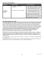 Preview for 36 page of Utilitech 7115-01 Instructions Manual