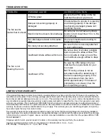 Preview for 12 page of Utilitech 7115-02 Installation Manual