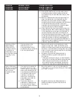 Preview for 8 page of Utilitech MSLED1801UT User Manual