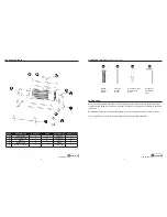 Предварительный просмотр 3 страницы Utilitech PHB-1500 Manual