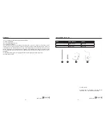 Preview for 7 page of Utilitech PHB-1500 Manual