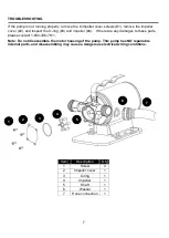 Preview for 7 page of Utilitech PPTP1 Manual