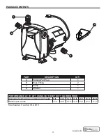 Preview for 3 page of Utilitech PPTPC50 User Manual