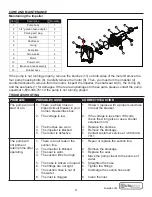 Preview for 9 page of Utilitech PPTPC50 User Manual