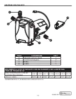 Preview for 13 page of Utilitech PPTPC50 User Manual