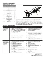 Preview for 19 page of Utilitech PPTPC50 User Manual