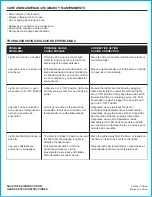 Preview for 6 page of Utilitech SP-035 Quick Start Manual