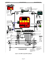 Preview for 12 page of Utility Relay Company AC-PRO-II Instruction Manual