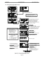 Preview for 24 page of Utility Relay Company AC-PRO-II Instruction Manual