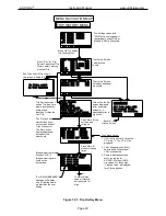 Preview for 32 page of Utility Relay Company AC-PRO-II Instruction Manual