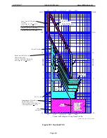 Preview for 41 page of Utility Relay Company AC-PRO-II Instruction Manual