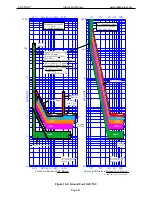 Preview for 43 page of Utility Relay Company AC-PRO-II Instruction Manual